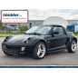2003 Smart Roadster